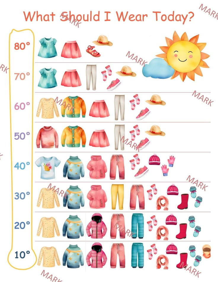 Fahrenheit To Celsius Guide: Instant Answers