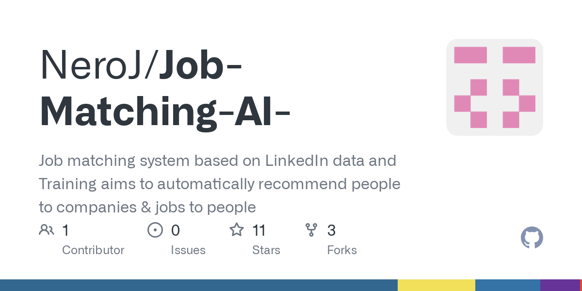 Find Your Fit The Top Ai Job Matching Software For It Industry Exactbuyer