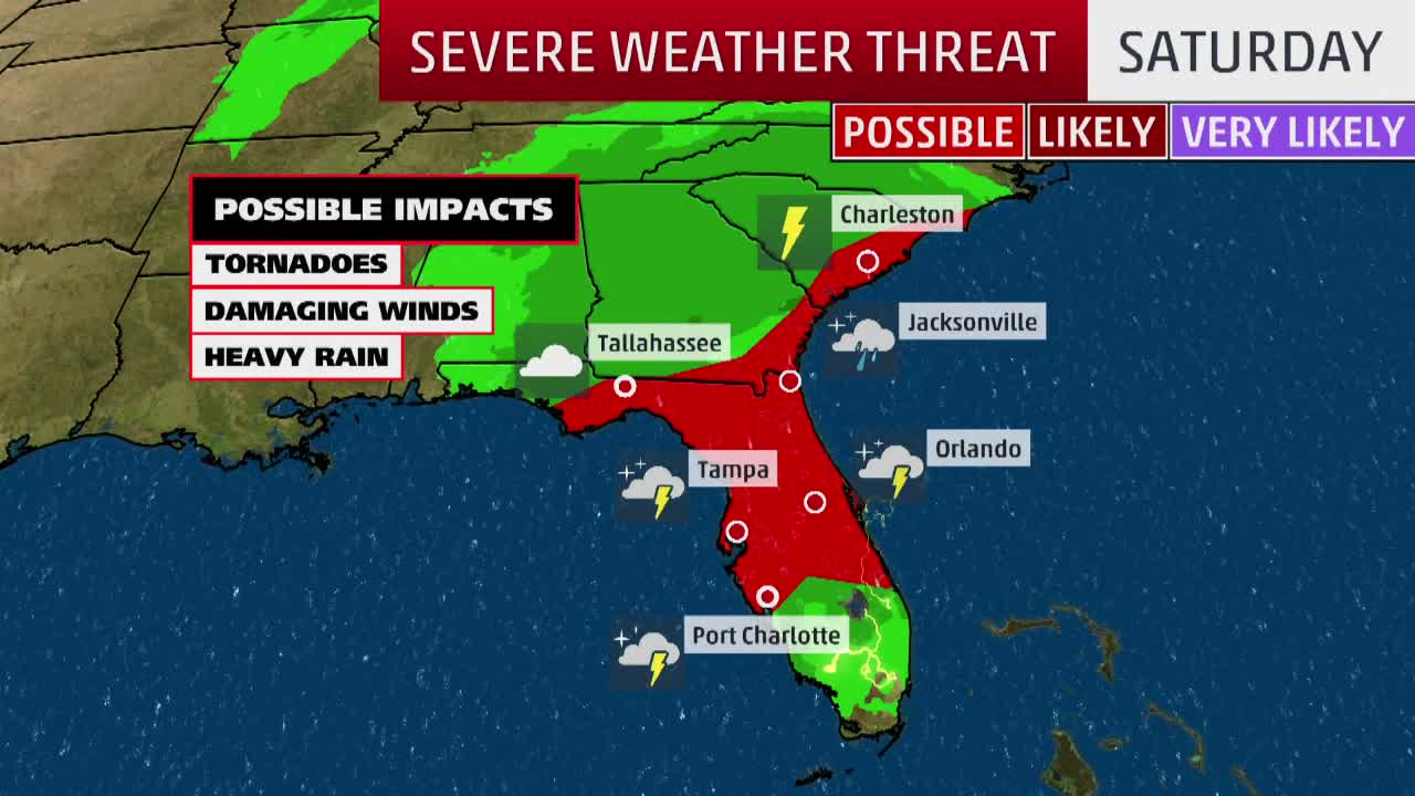 Florida Weather Forecast August