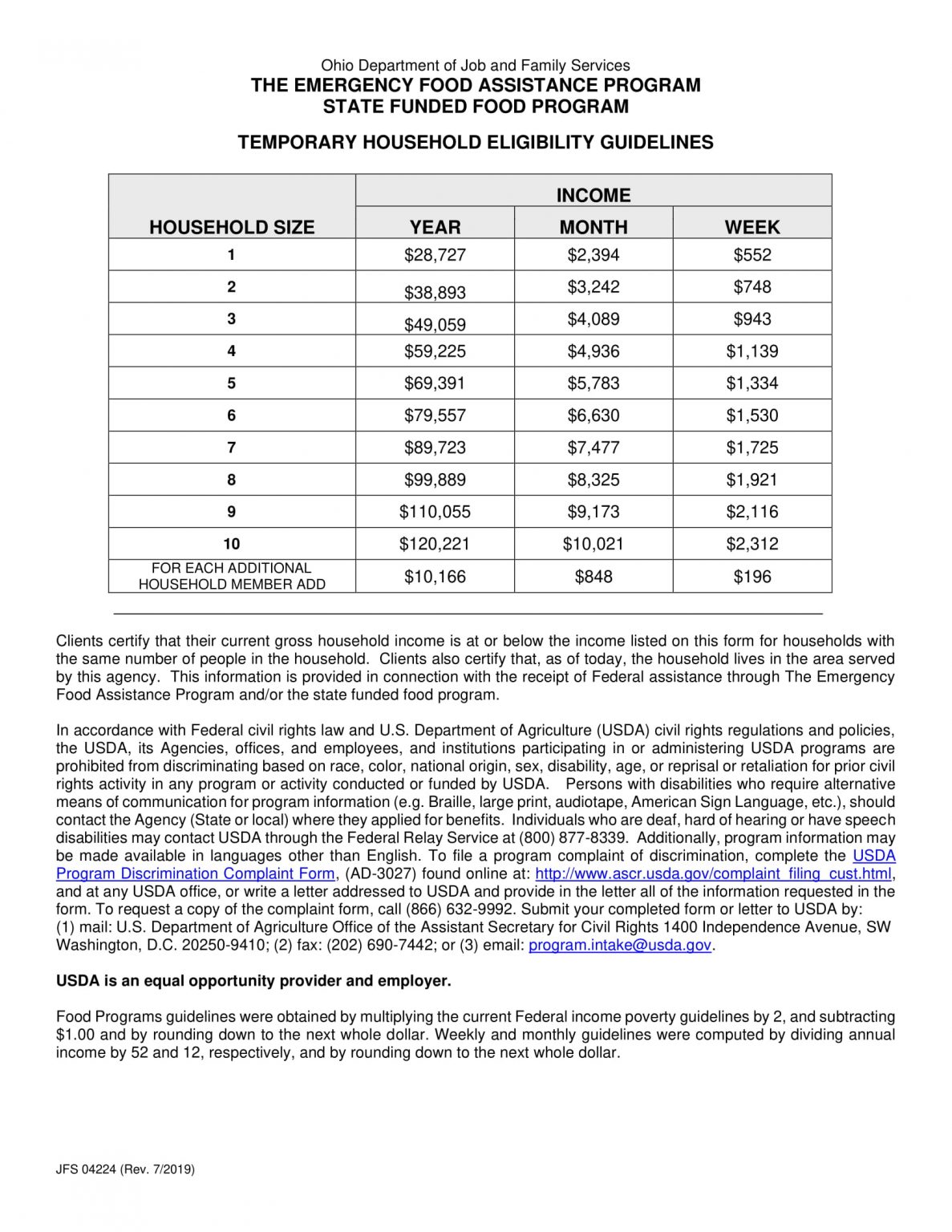 Food Stamp Guidelines 2024 Ny Jonie Magdaia