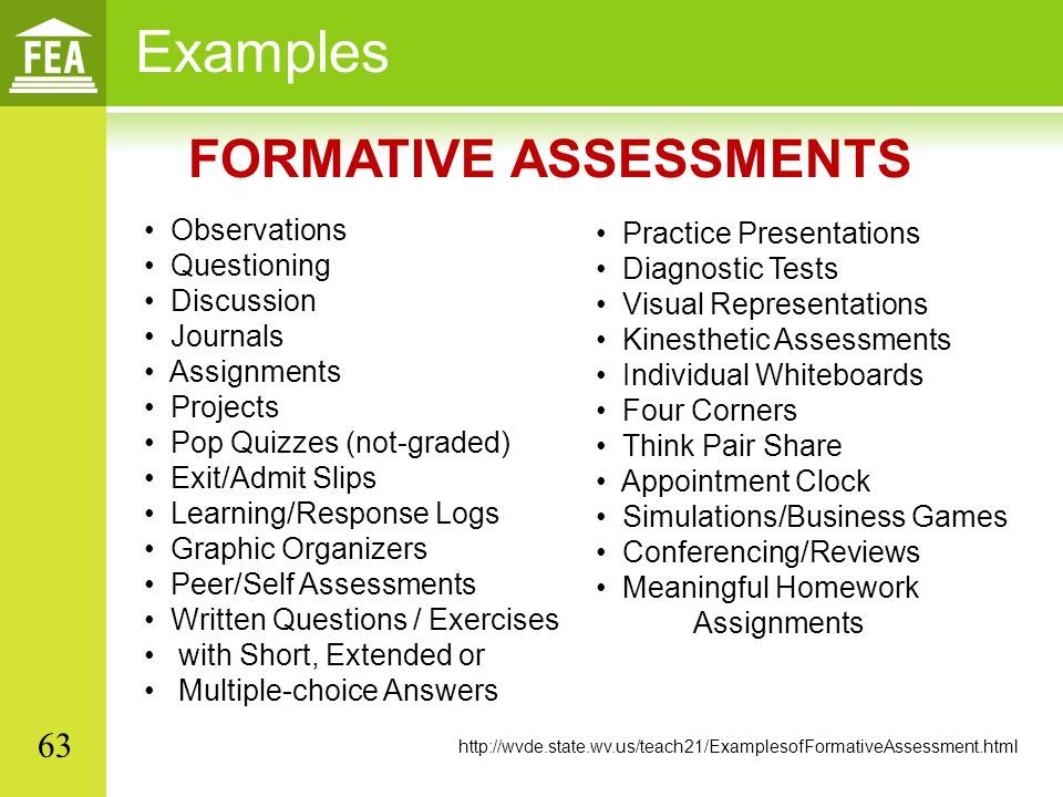 Formative Assessment Meaning