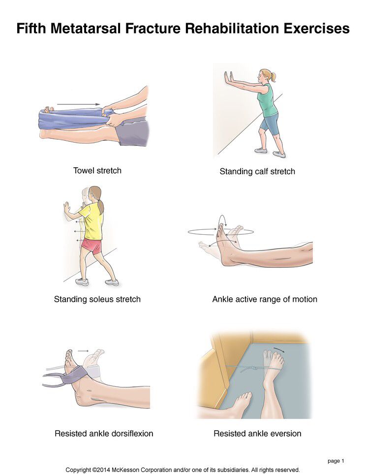 Fractured Foot Exercises