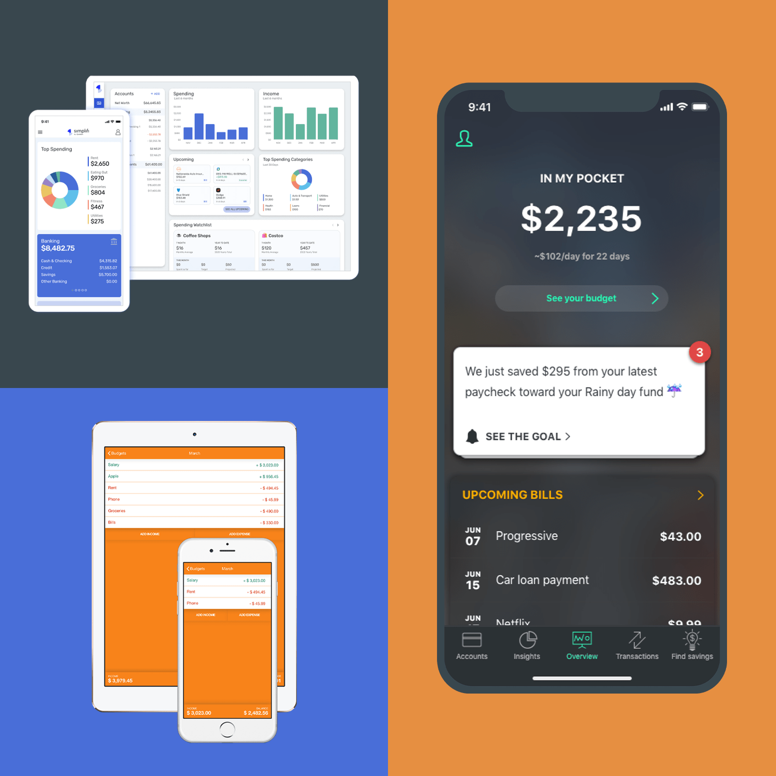 Free Budgeting Apps