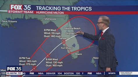 Gainesville Hurricane Milton