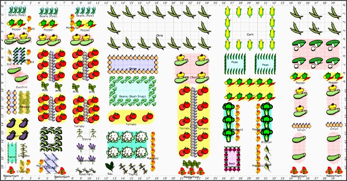 Garden Layout Planner: Maximize Space