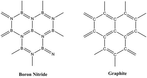 Graphite Chemical Formula