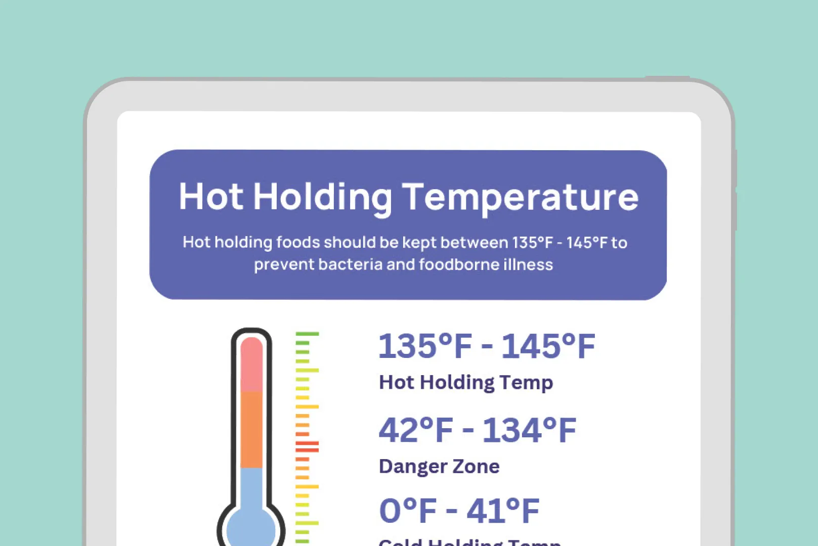 Hot Holding Temperature