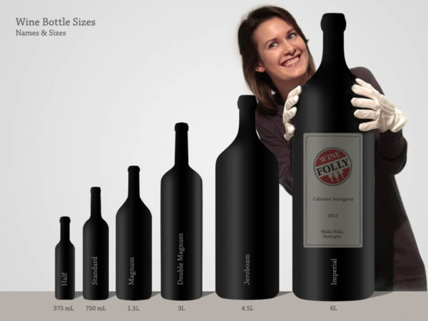 How Many Glasses In A Bottle Of Wine Wine Folly Wine Folly Wine