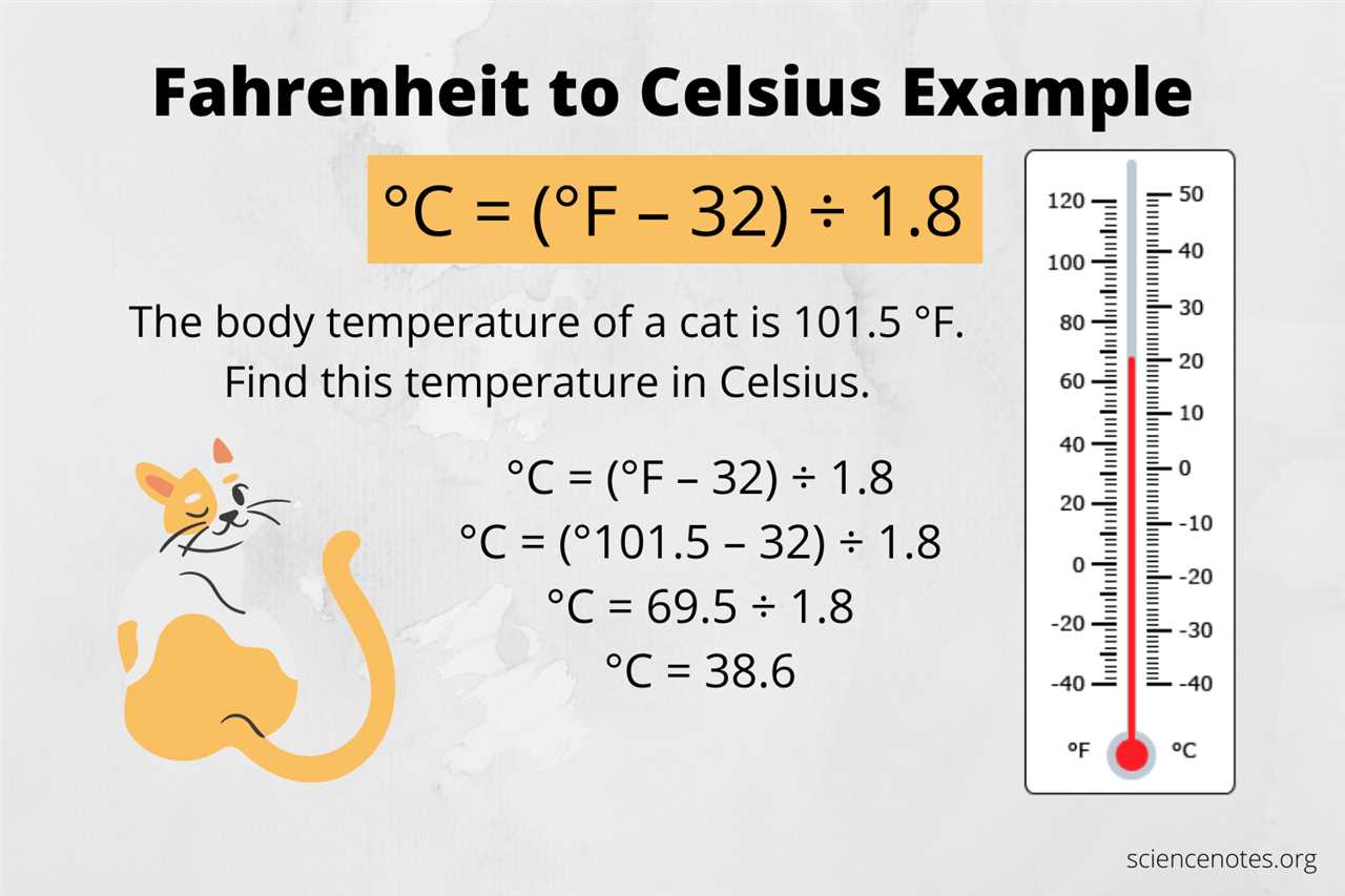 How To Convert 97.8F To Celsius? Easy Answer