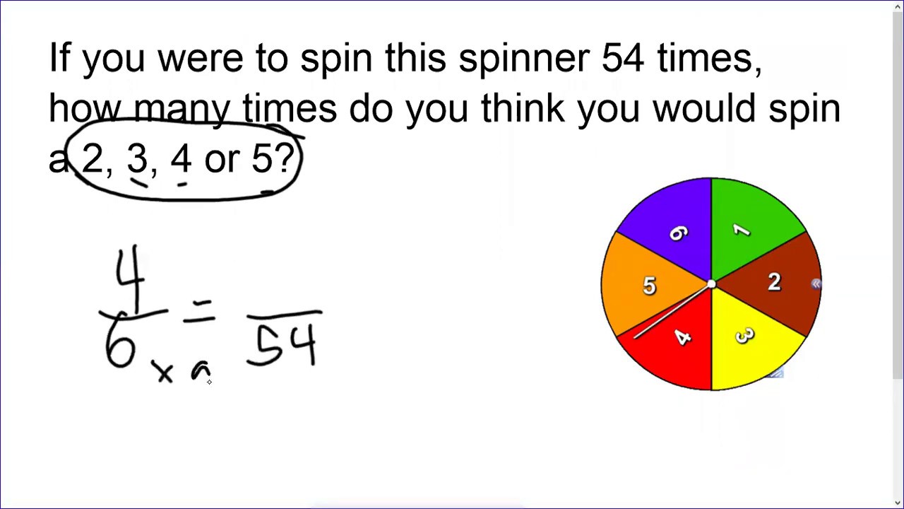 How To Make A Prediction Using Model Predict Youtube