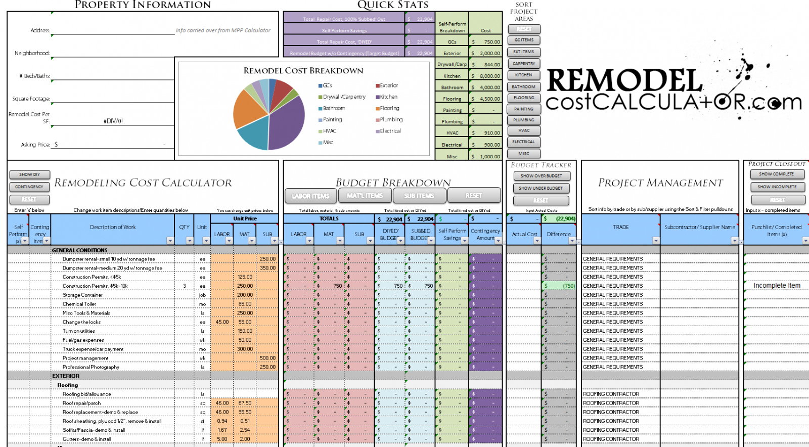 How To Save On Bathroom Remodel? Budget Guide