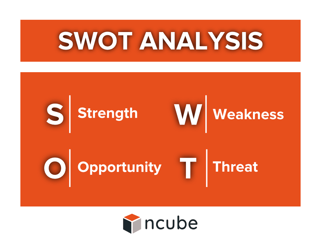 How To Write A Business Plan For A Startup Ncube