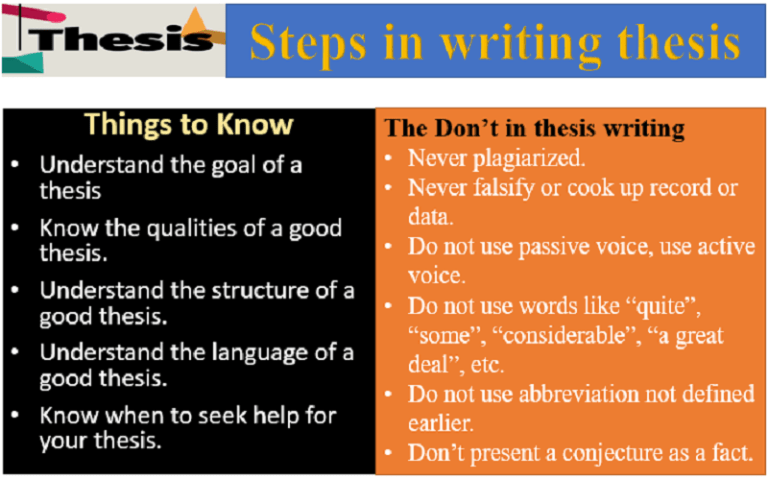 How To Write A Thesis Statement Effective Expert Tips Yourdictionary