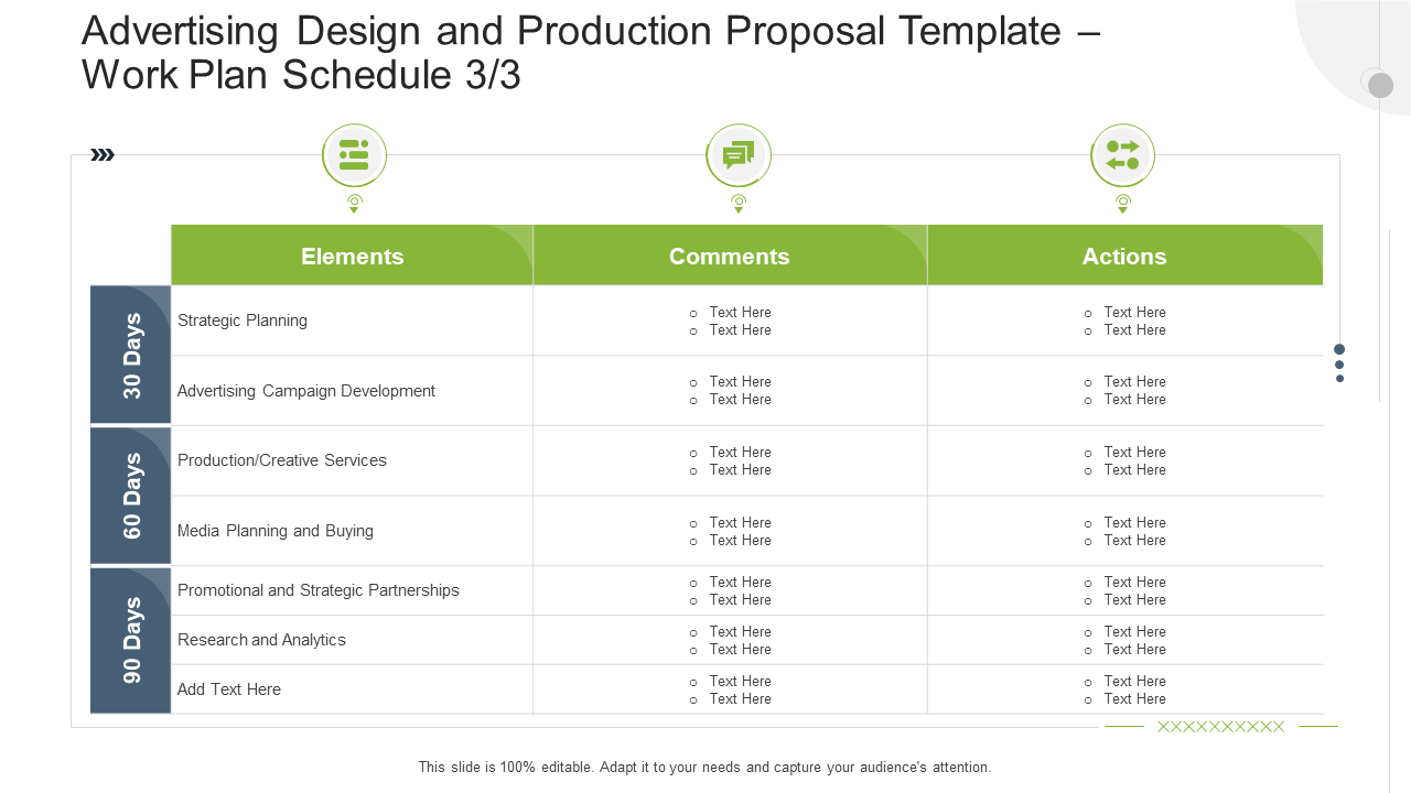 Importance Of Production Scheduling Smartsheet