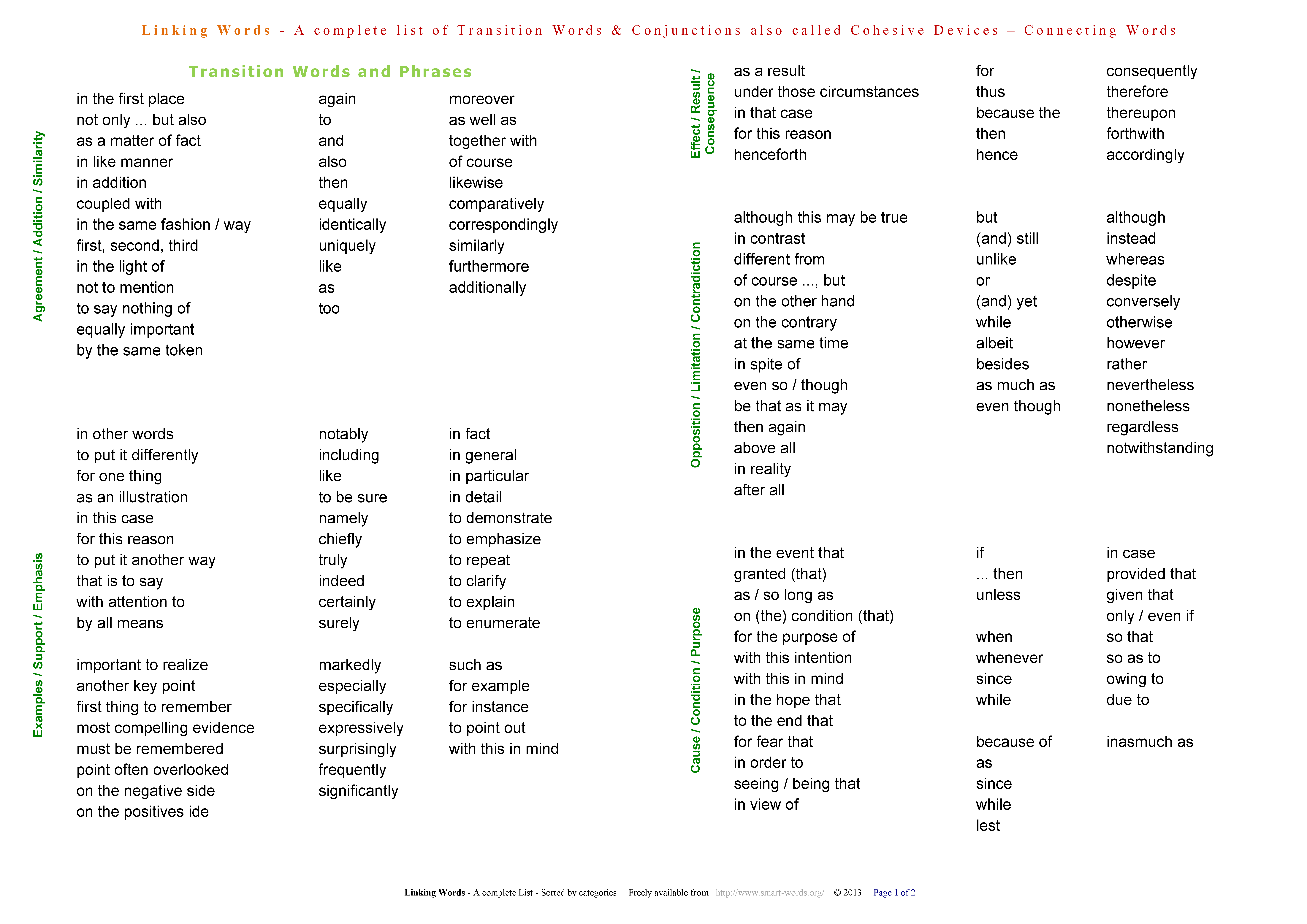 Improve Your Writing Flow With Transition Words And Phrases Course Hero