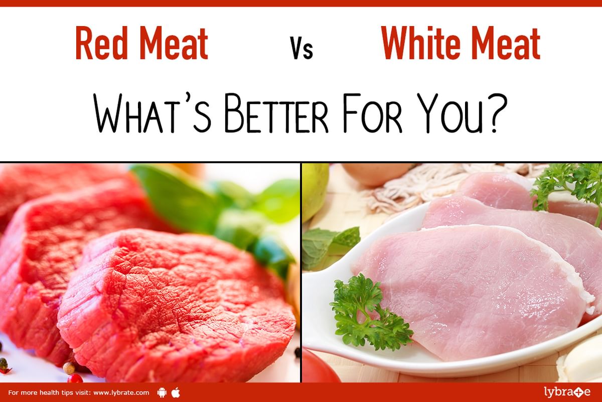 Is Ham Red Meat: Know The Facts