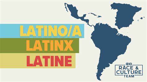 Is Latino A Race: Defining Identity