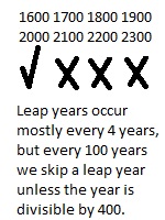 Leap Year Wikipedia