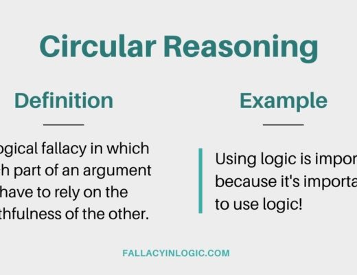 Logical Fallacy Meaning