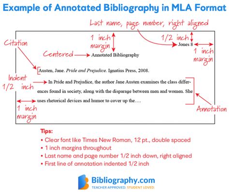 Mla Bibliography Generator