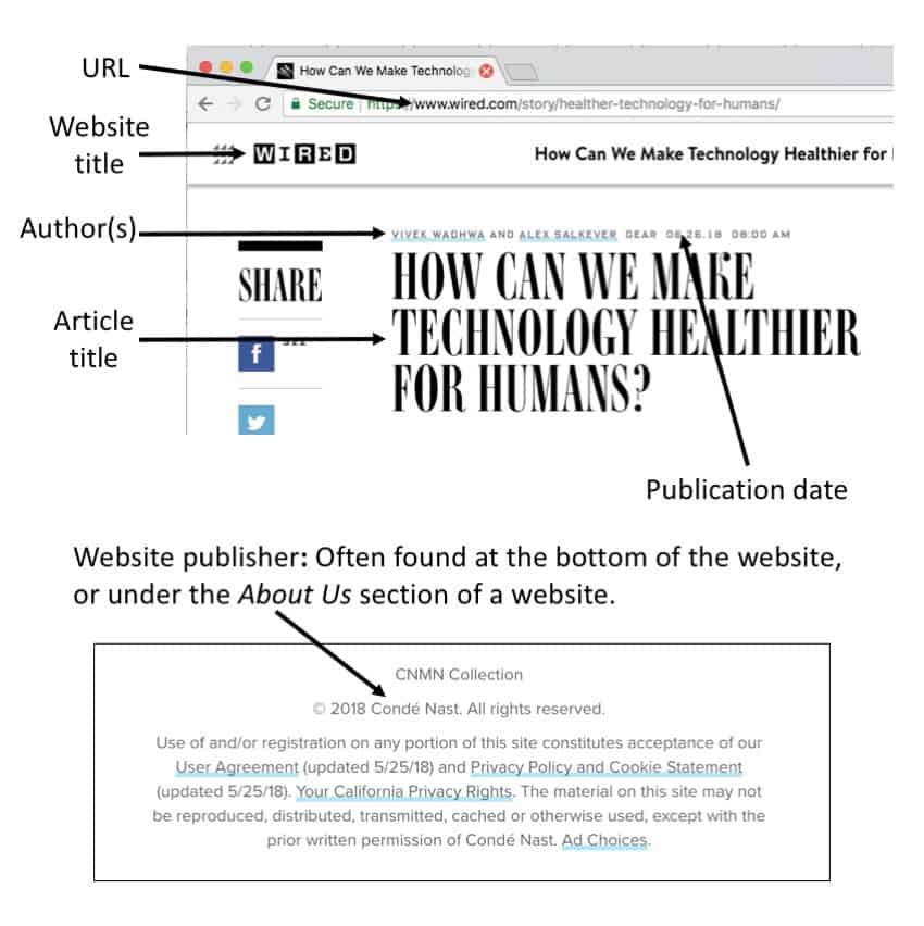 Mla Cite Website