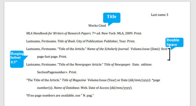 Mla Format Guide: Simplify Your Research Papers