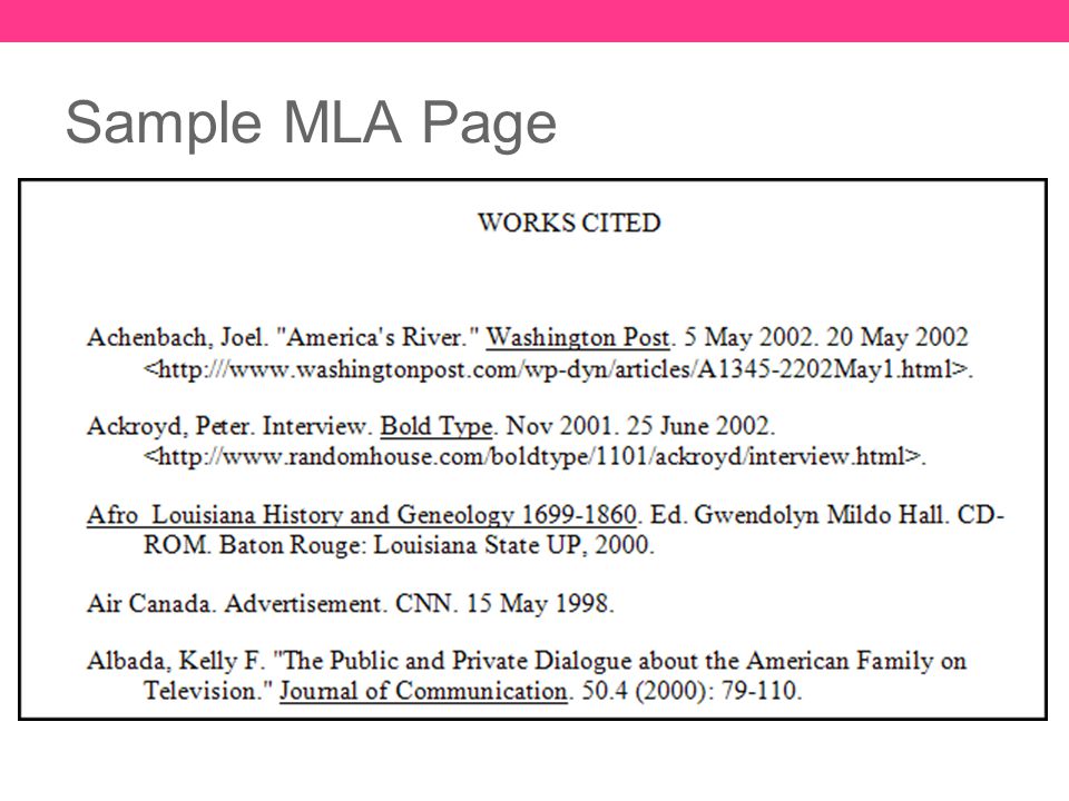 Mla Online Article Citation