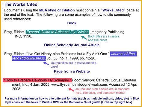 Mla Website Citation: Simplify Your References