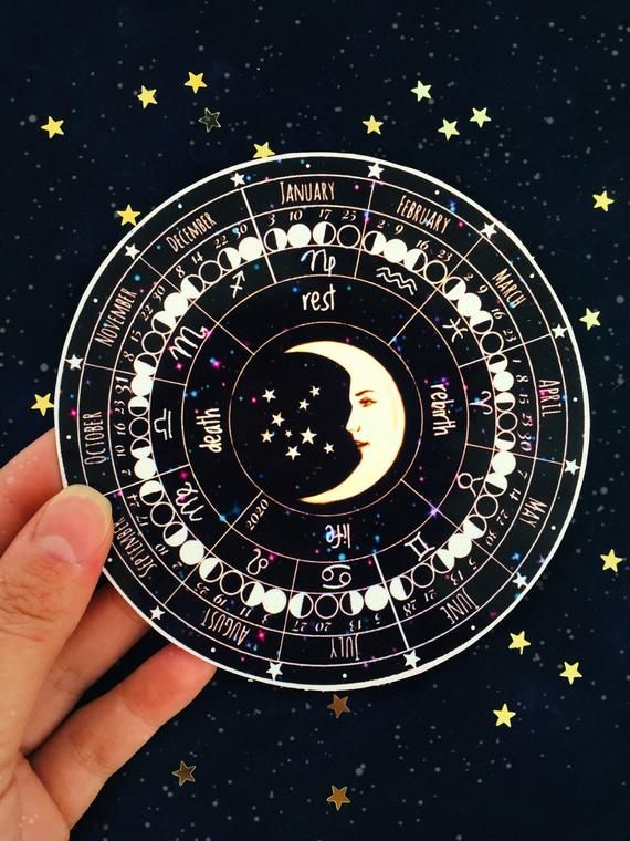 Moon Zodiac Calendar