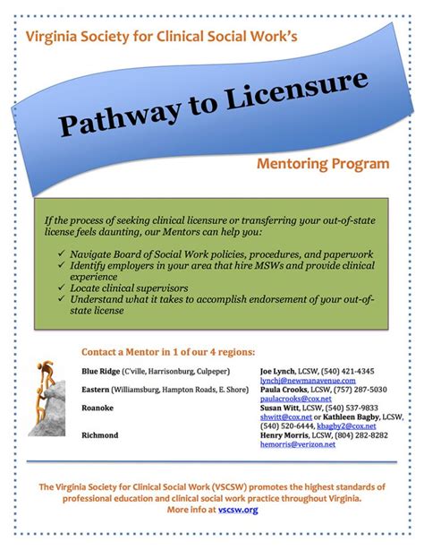 Pathway To Licensure Vscsw