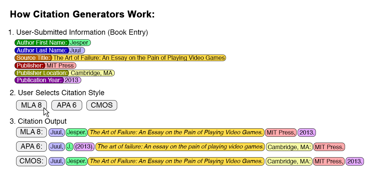 Perdue Owl Citation