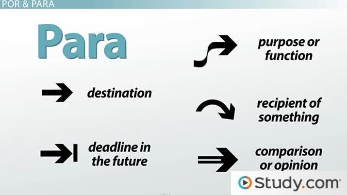 Por Vs Para: Learn Correct Usage In Minutes