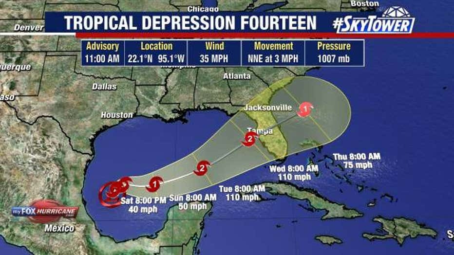 Possible Tropical Storm Or Hurricane Milton Expected To Hit Florida This Wednesday Disney By Mark