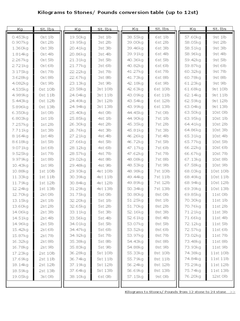 Pounds To Kilograms Conversion Chart Printable Printable Calendars At A Glance