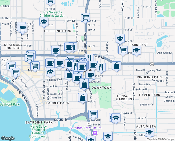 Sarasota Apartments For Rent And Sarasota Rentals Walk Score