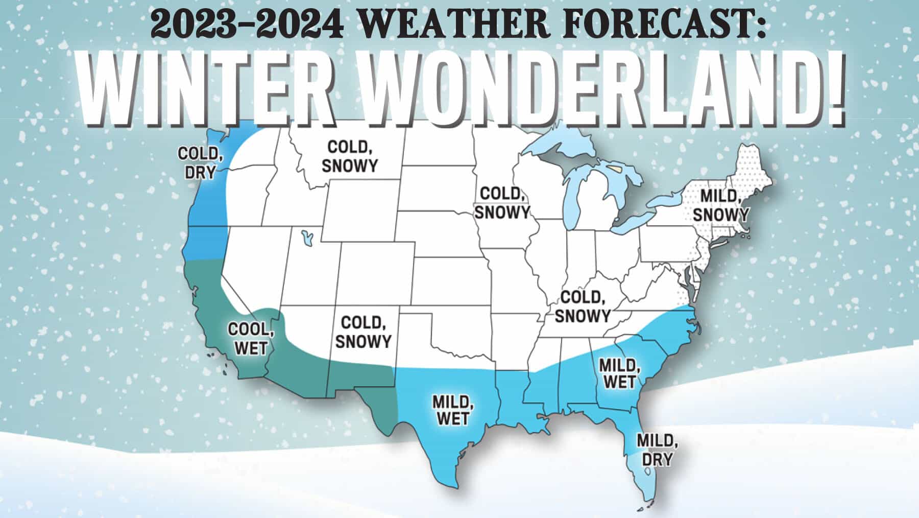 Second Preliminary Winter Forecast 2023 2024 Updated Predictions And