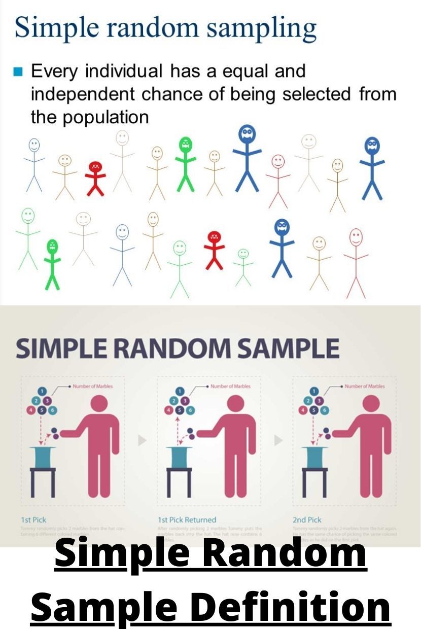 Simple Random Sample Definition