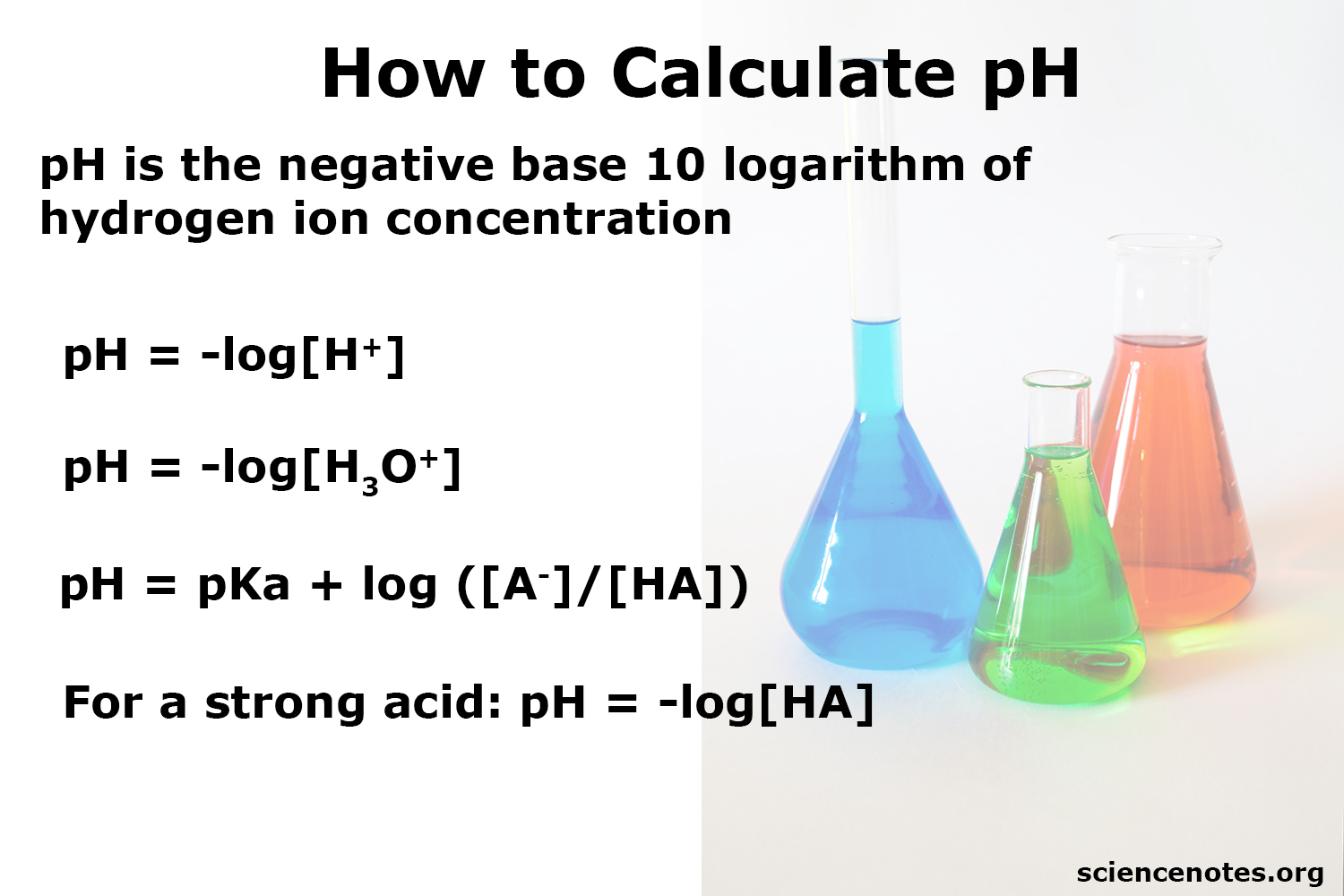 Solution How To Calculate Ph Formula And Examples Studypool