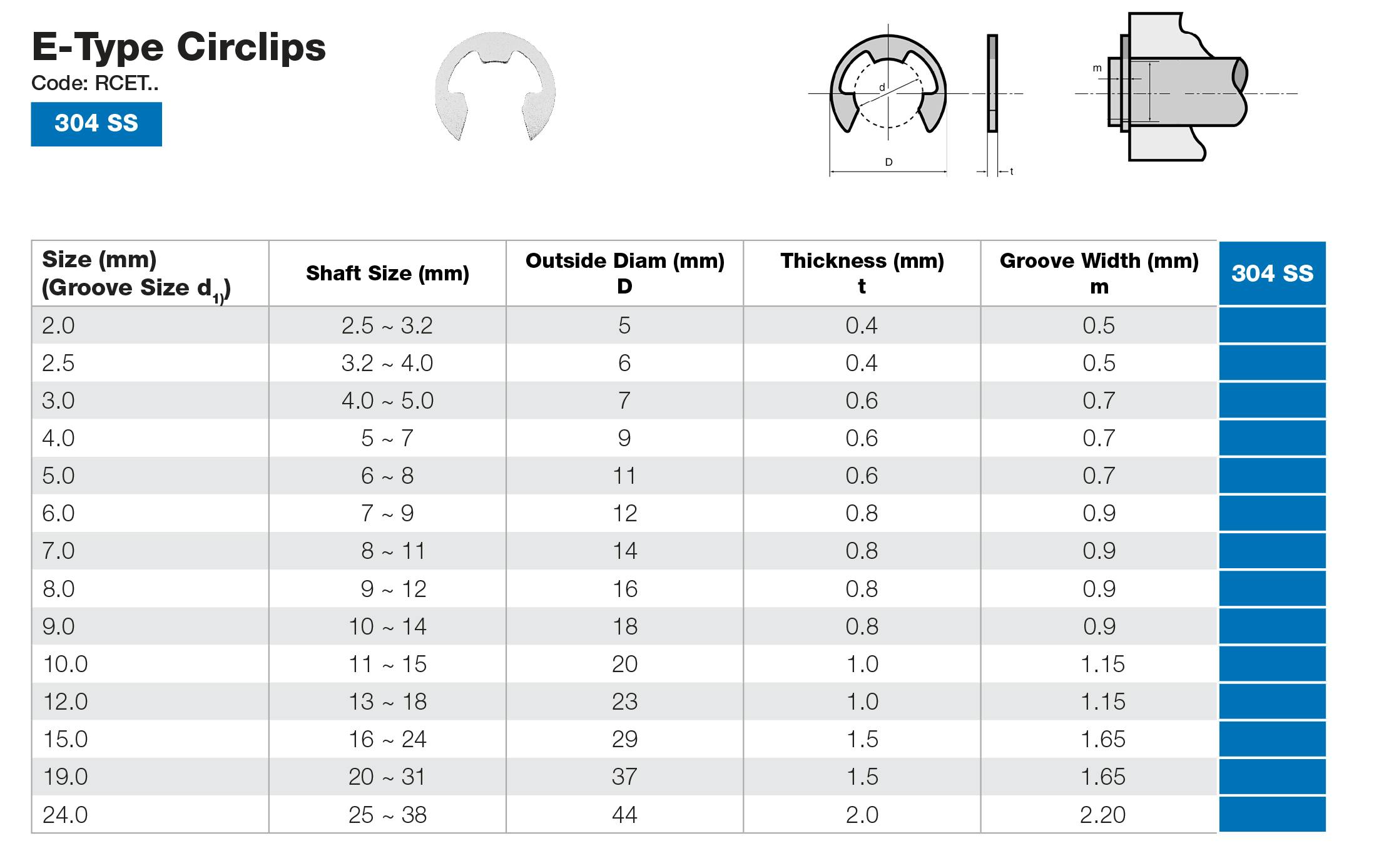 Solved 9 Here Are Some Information About The Dimensions Of A Can Of