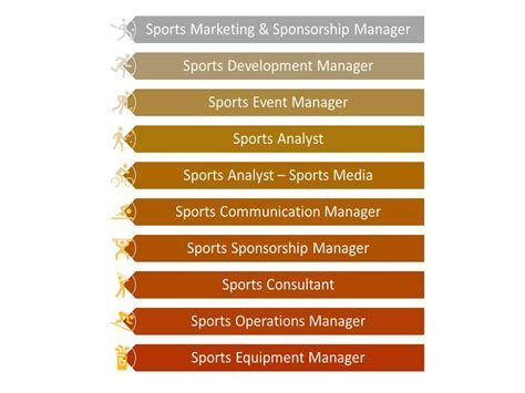 Sports Management Jobs: Ultimate Career Guide