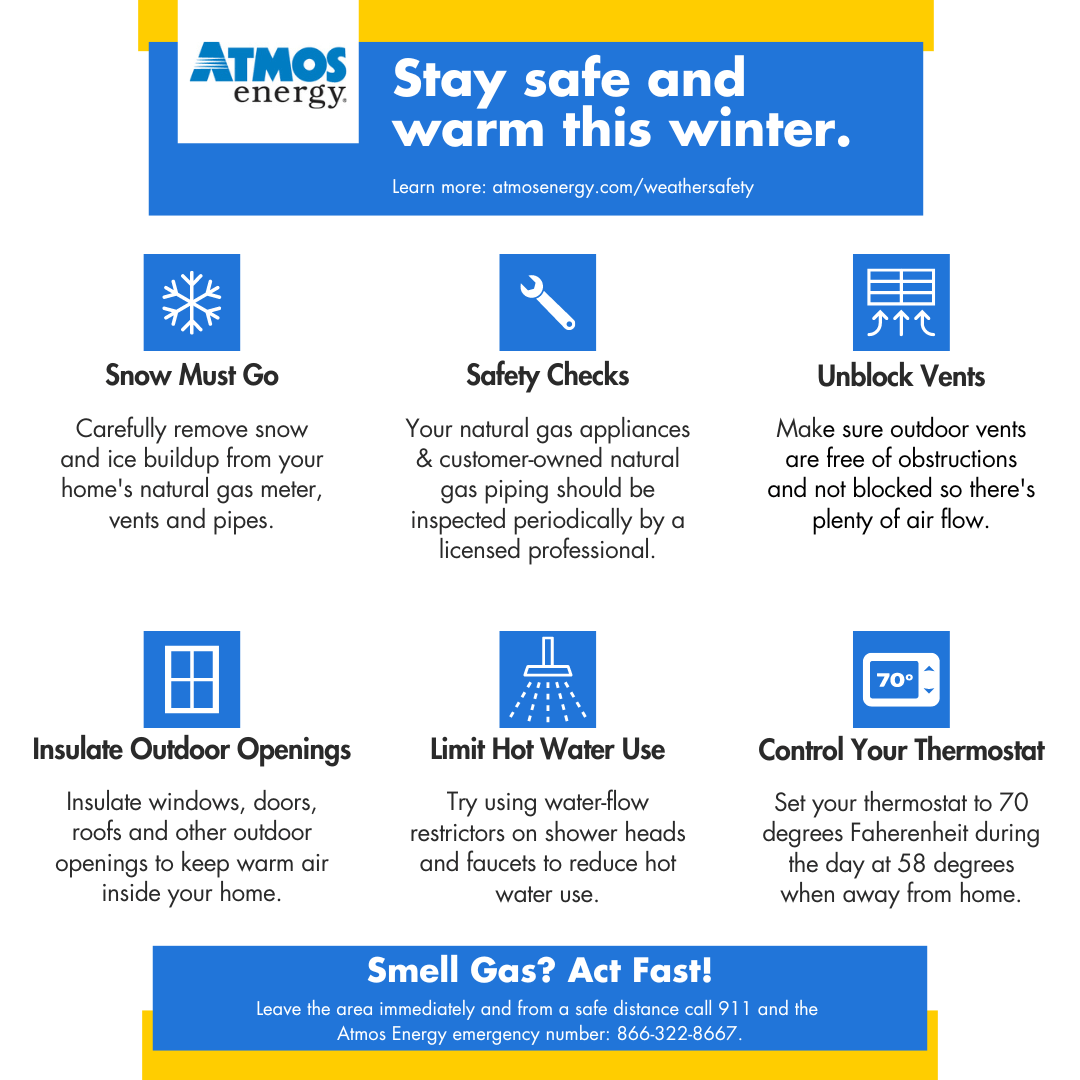 Stay Safe And Warm This Winter Tips From Atmos Energy Front Porch