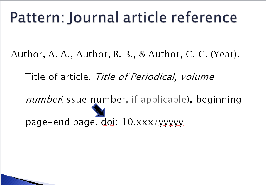 Style Guides Apa Citing Your Sources Research Guides At University Of Delaware