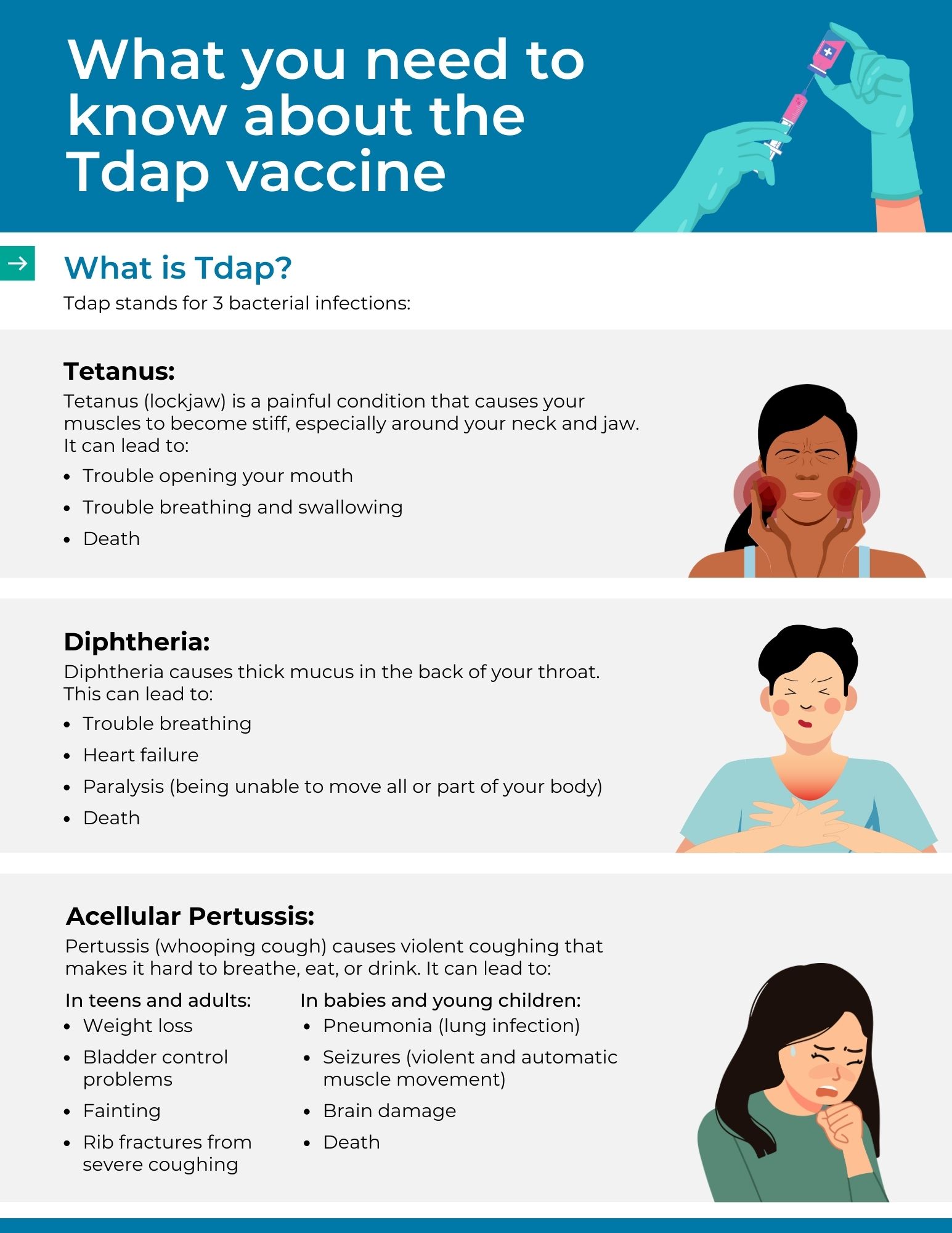 Tdap Vaccine: Choose The Right Shot For Your Family