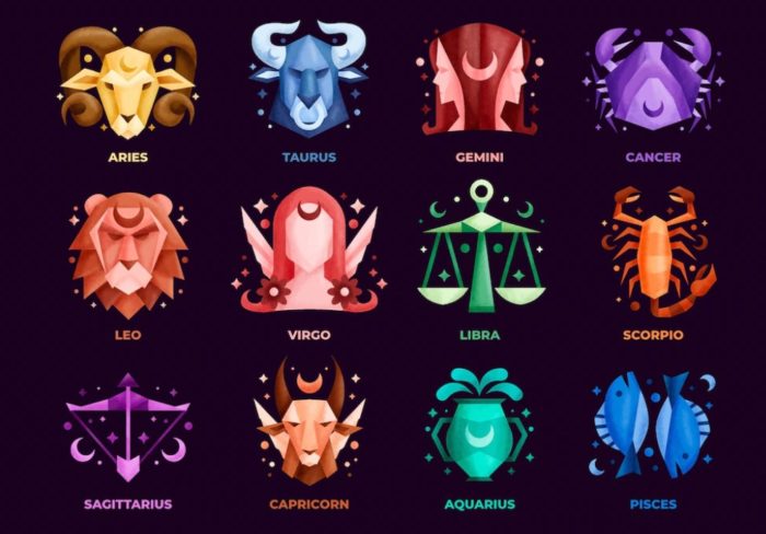 The Zodiac Signs You Re Most Compatible With Based On Your Own Sign