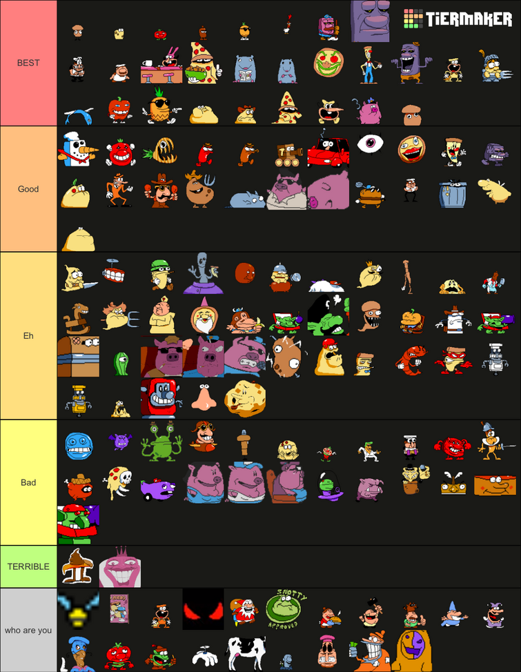 Tower Tier List Based On The Overall Value List Fandom