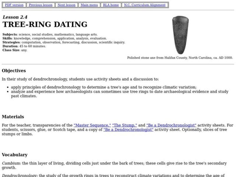 Tree Ring Dating