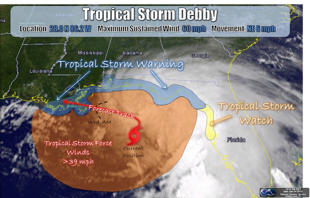 Tropical Storm Debbie: Forecast & Survival Tips