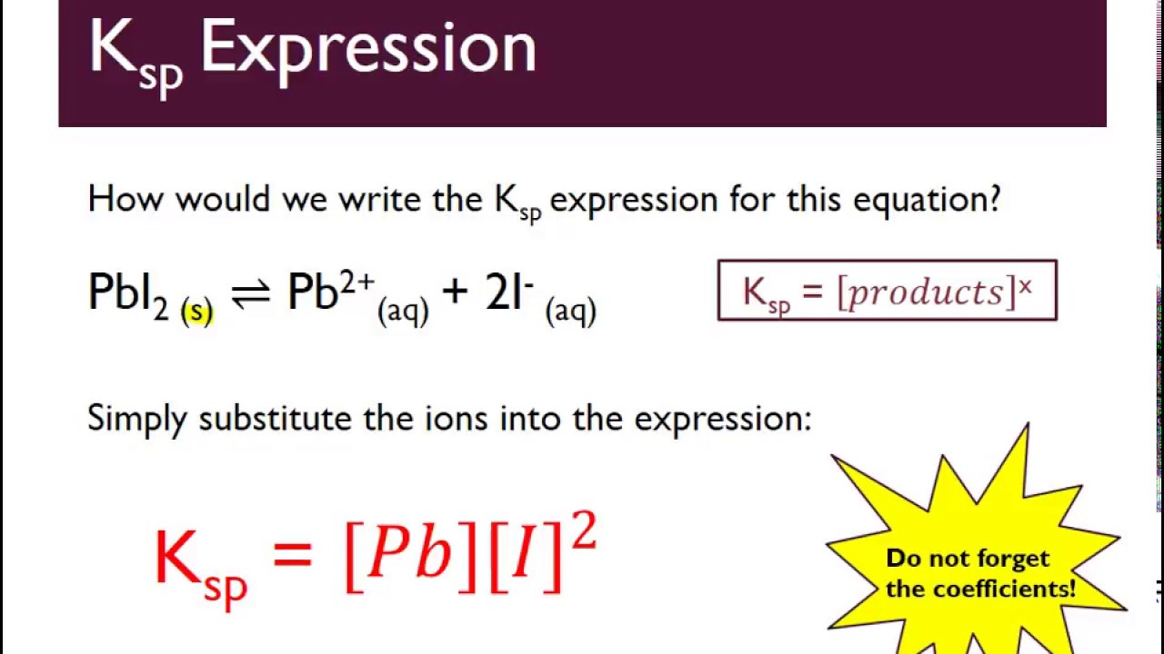 Using Ksp To Find Solubility Youtube