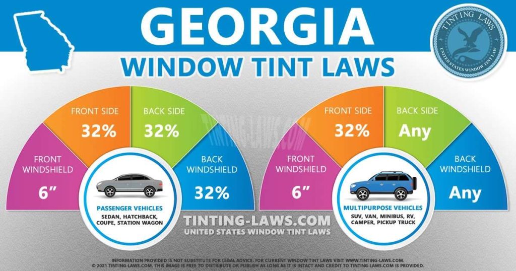 Weed Laws In Georgia: Know Your Rights