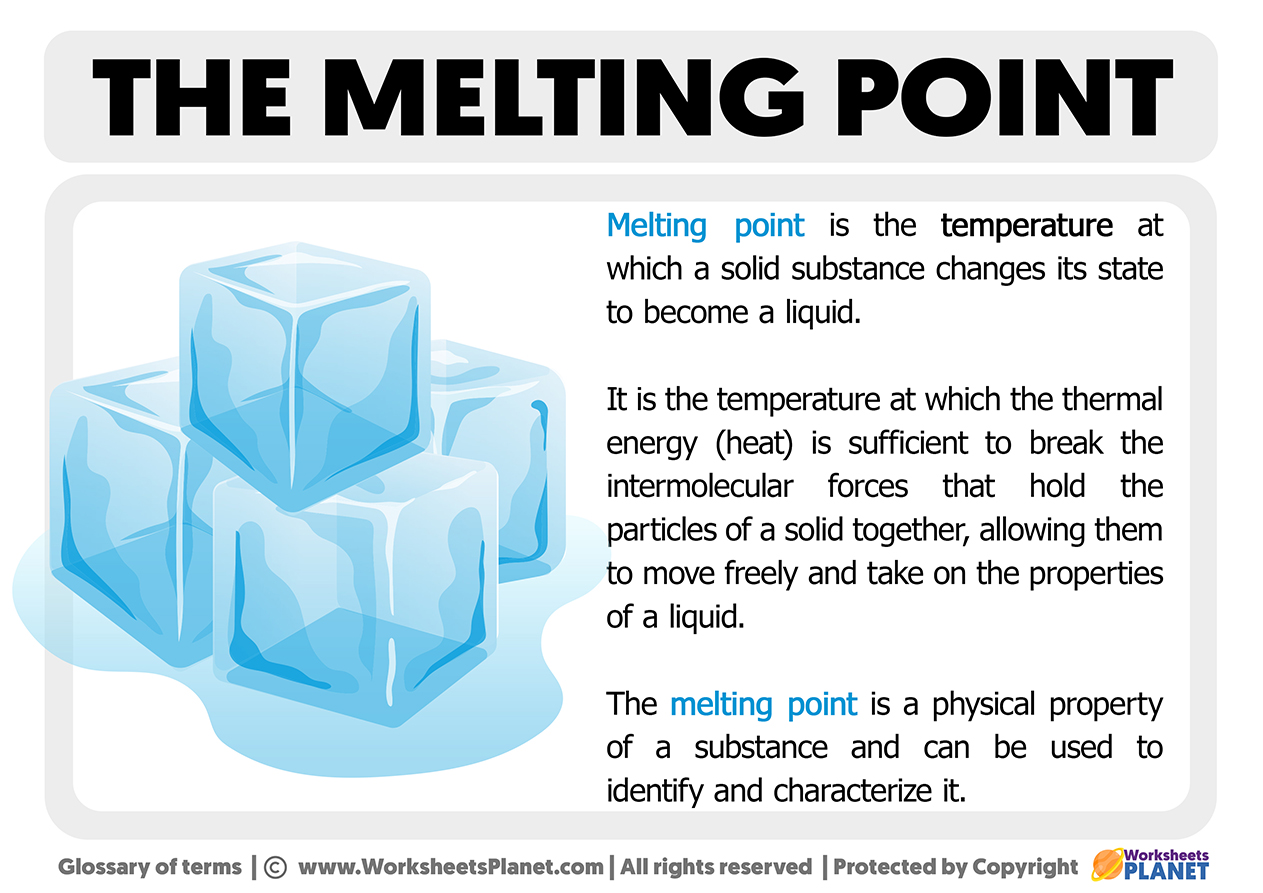 What Causes Melting Point 56? Easy Explanation